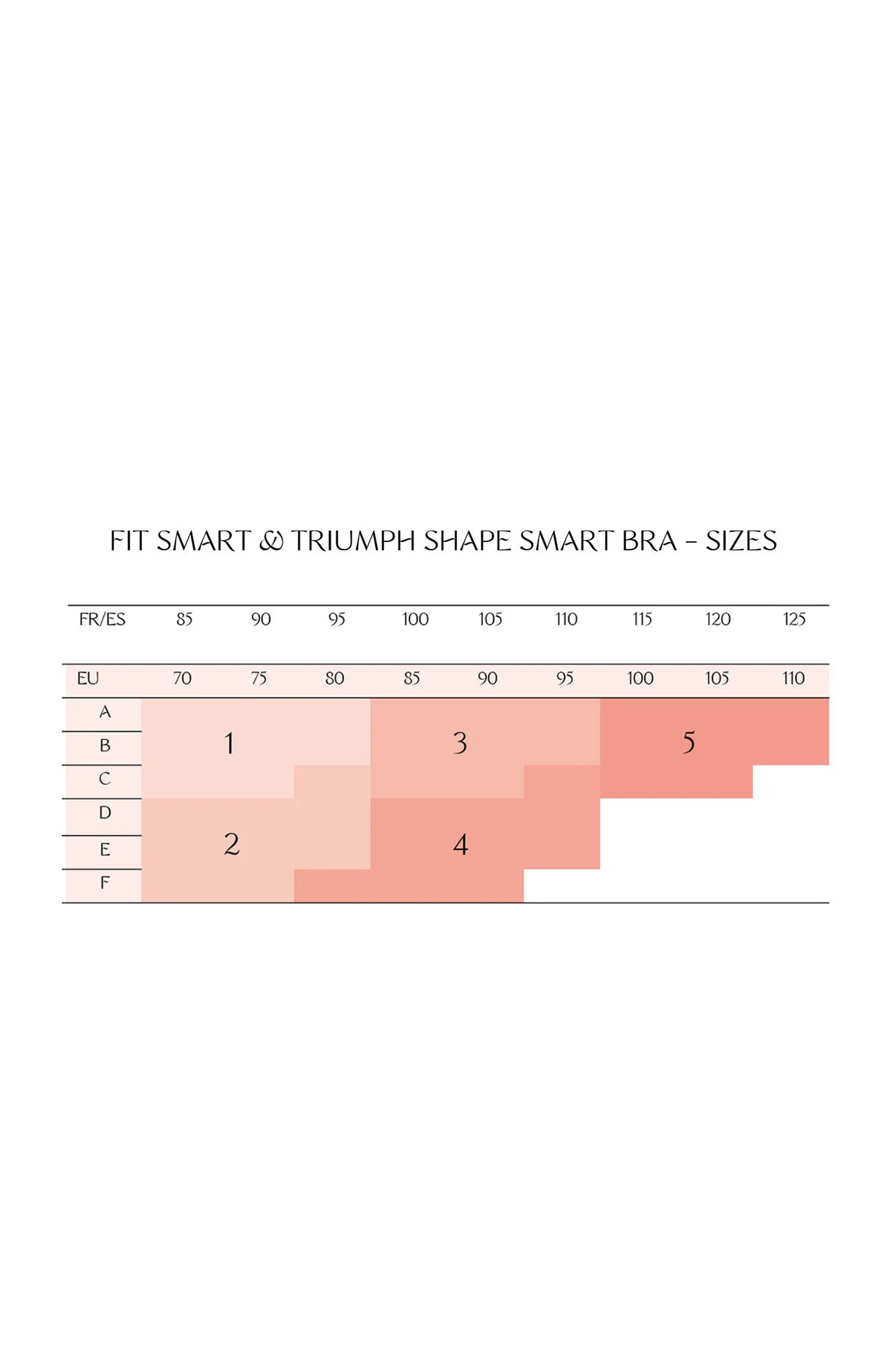 Sujetador sin aro Triumph Shape Smart 